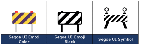 Construction Sign 🚧 emoji in Word, Excel, PowerPoint and Outlook
