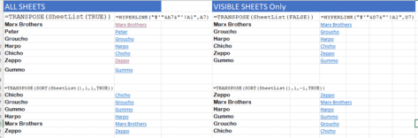 Make list of Excel sheets/tabs – automatic and even better