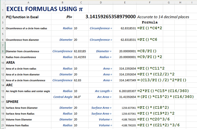 Circle & Sphere calculations in Excel using Pi 𝜋