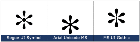 Teardrop-Spoked Asterisk ✻ in Word, Excel, PowerPoint and Outlook