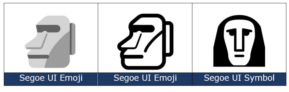 Moai Emoji (U+1F5FF)