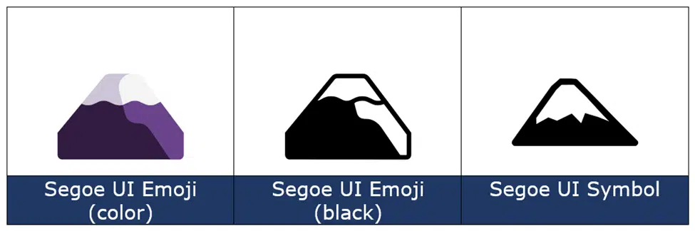 Mt Fuji 🗻 symbols in Word, Excel, PowerPoint and Outlook