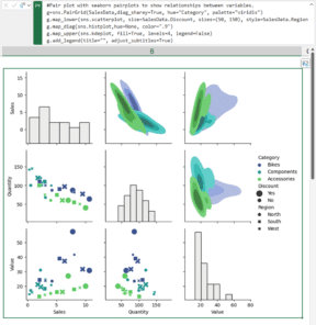 Excel gets Python – who, when and why