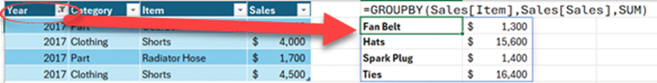 Master GroupBy In Excel: The Ultimate Guide - Office Watch