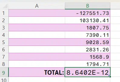 Excel SUM anomaly