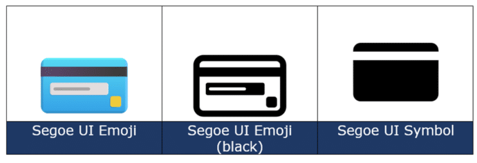 Credit Card 💳 symbol in Word, Excel, PowerPoint and Outlook