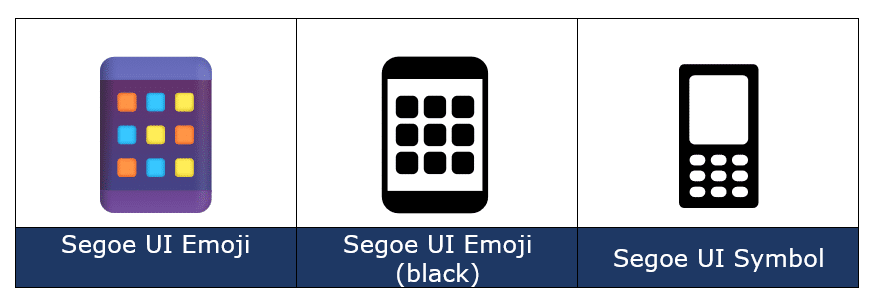 Mobile Phone 📱 emoji in Word, Excel, PowerPoint and Outlook