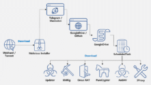 Beware of Malware: The Hidden Danger in Microsoft Office Installations ...