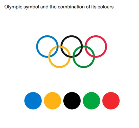 Get the real Olympic logo for Office documents