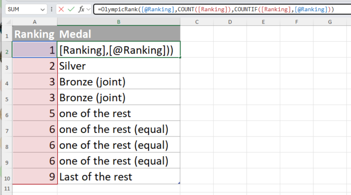 Olympic Rankings in Excel; Gold, Silver, Bronze - Office Watch