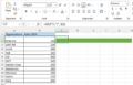 Creating Impressive In-Cell Bar Charts in Excel - Office Watch