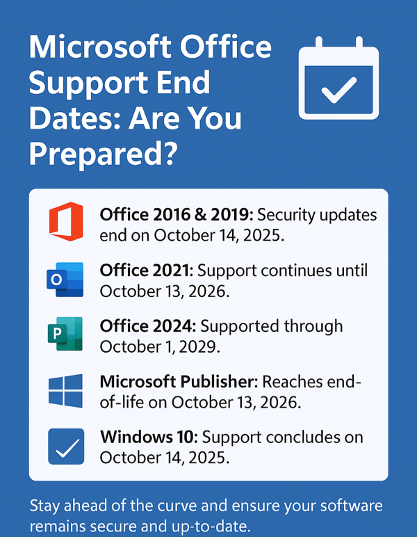 📅 Microsoft Office Support End Dates: Are You Prepared?