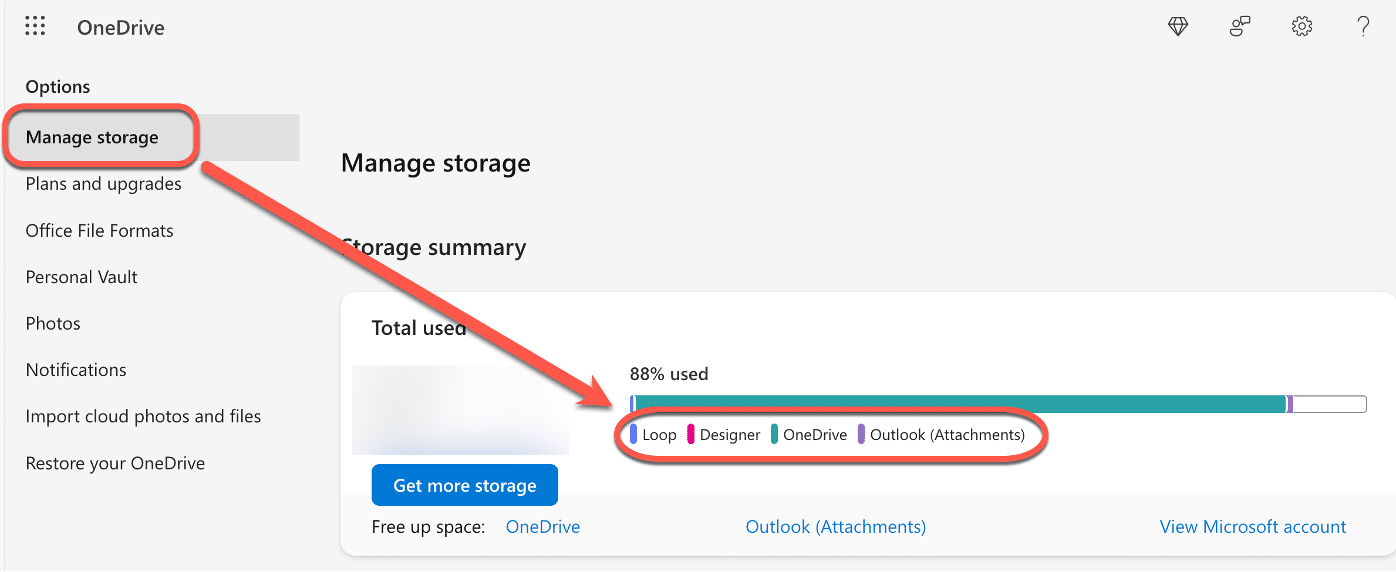 Secret stuff saved on your OneDrive
