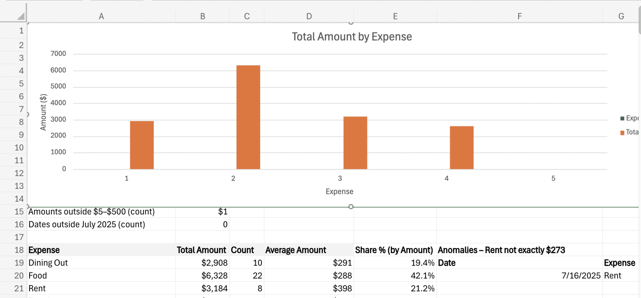 Excel Agent Microsoft 365: Revolutionizing Spreadsheets - Office Watch