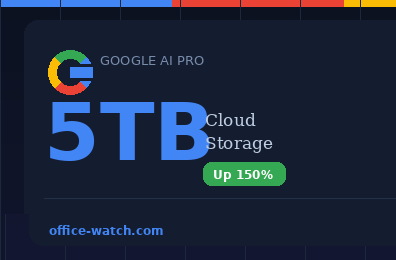 Google Just Bumped AI Pro to 5TB: How Does It Stack Up?