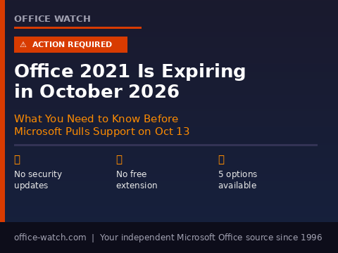 Office 2021 Support Ends in October: All Five Options Before the Deadline