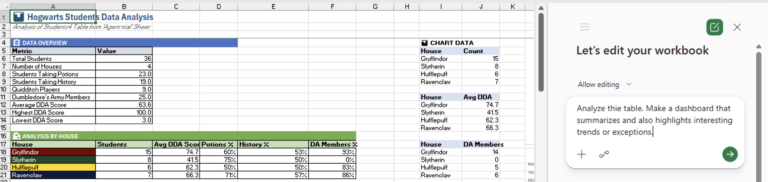 Copilot Agent Mode Word Excel PowerPoint Explained - Office Watch