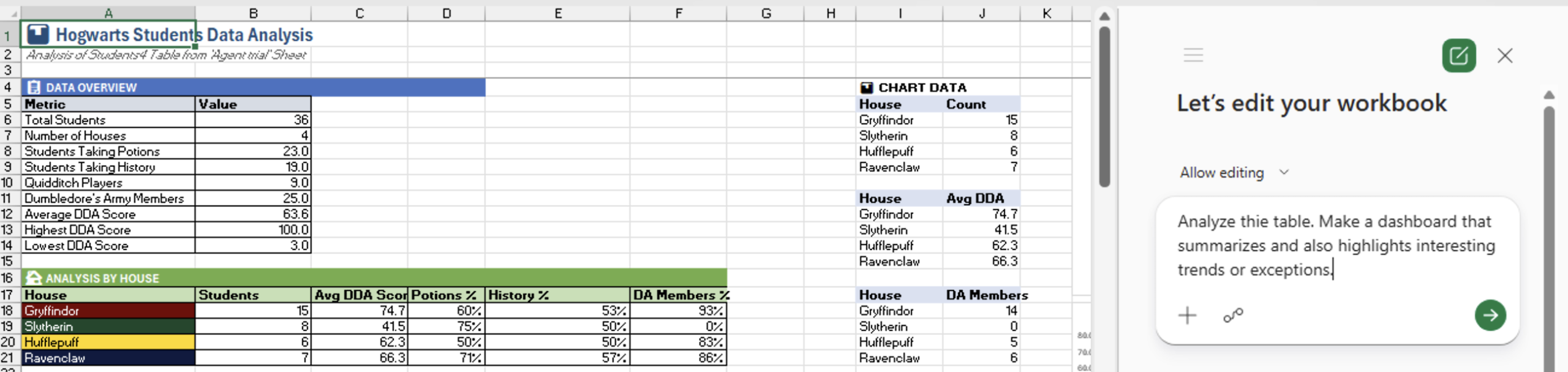 Copilot Can Now Actually Do the Work in Word, Excel, and PowerPoint