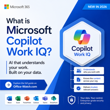 What the !@^? Is Microsoft Copilot “Work IQ”?