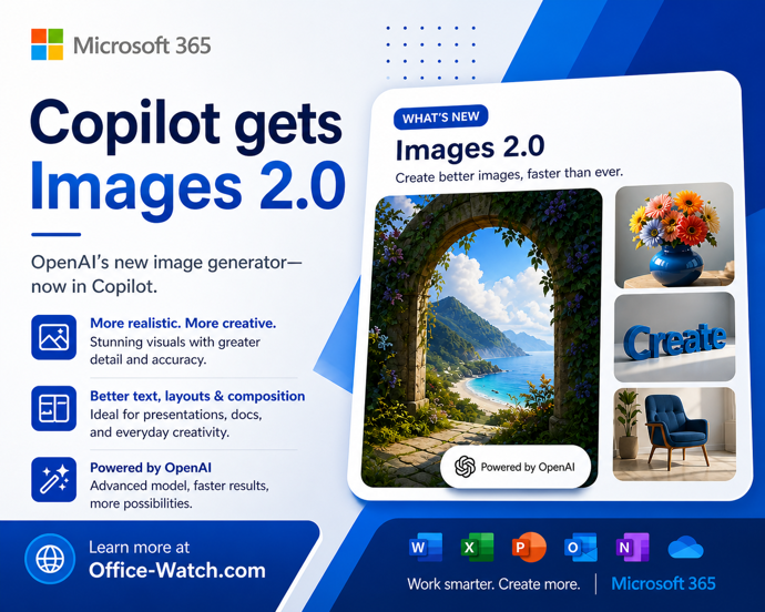 ChatGPT Images 2.0: New AI Image Generator in Copilot