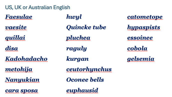 List of words from 2026 Scripps Spelling Bee tested in Microsoft Word in English, UK, or Australian spelling : Office-Watch.com