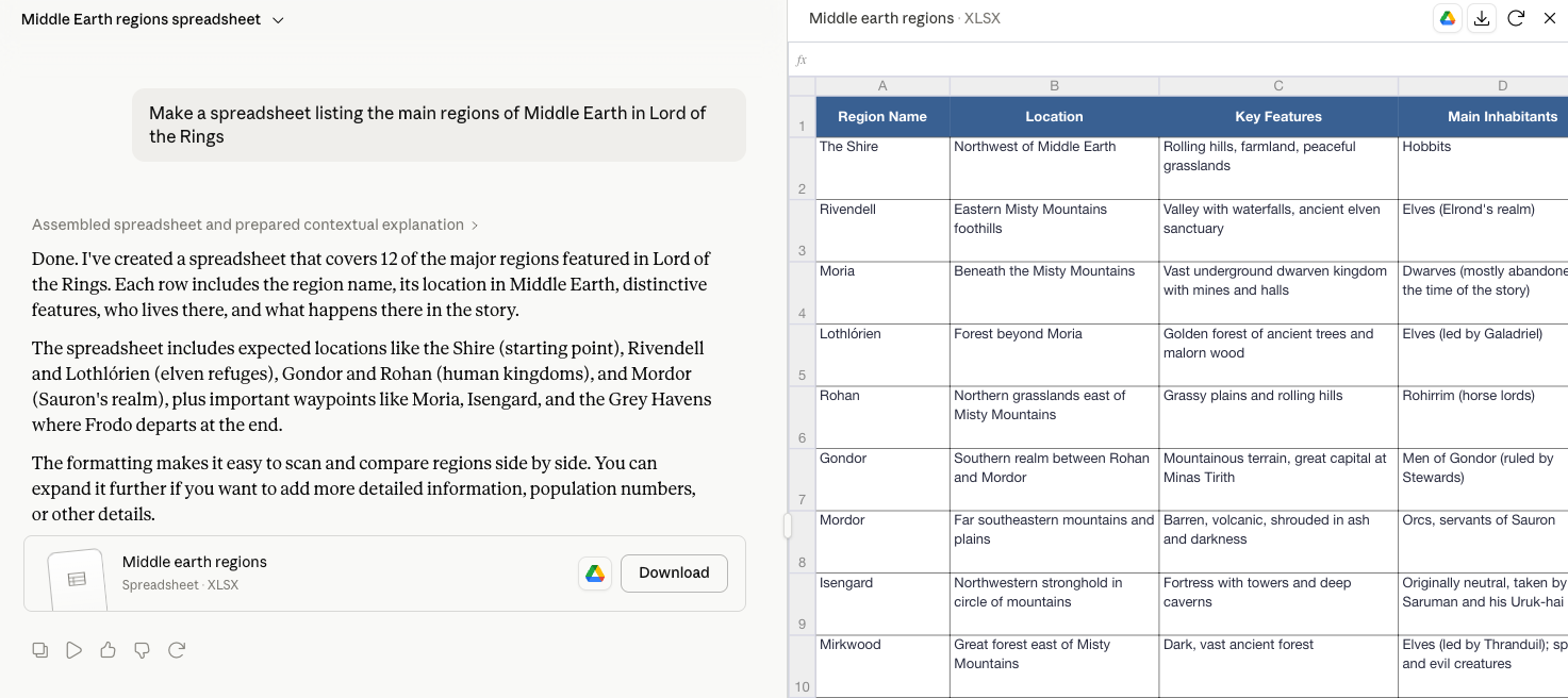 Spreadsheet of Middle-earth regions with key features and inhabitants. : Office-Watch.com