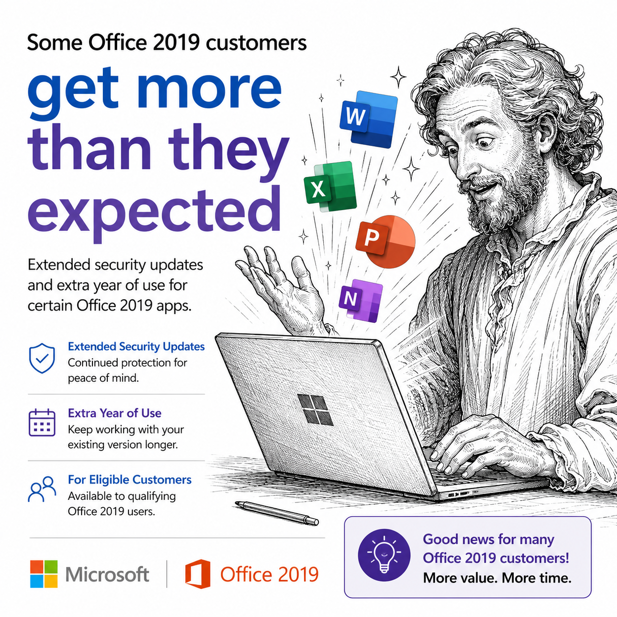 Office 2019 Is Still Getting Security Updates, But Only for Some