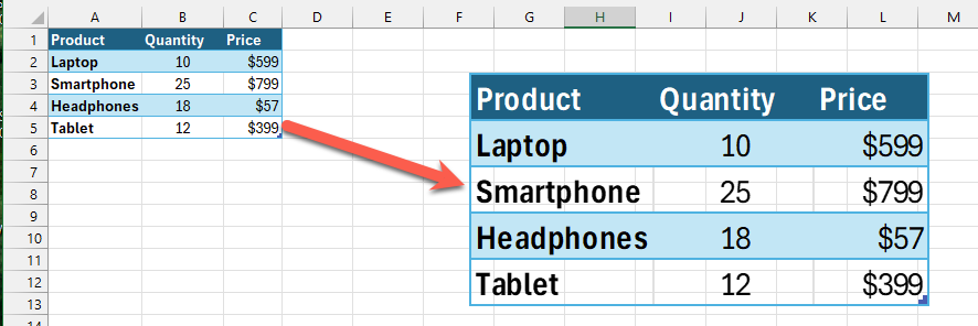 Excel spreadsheet showing product data: Laptop, Smartphone, Headphones, and Tablet with quantity and price. : Office-Watch.com