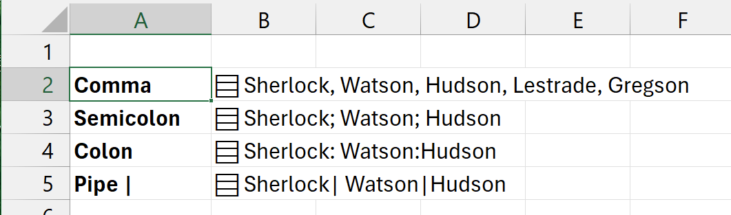 Excel spreadsheet showing text delimiters: comma, semicolon, colon, and pipe. : Office-Watch.com
