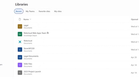 OneDrive interface showing Libraries. : Office-Watch.com