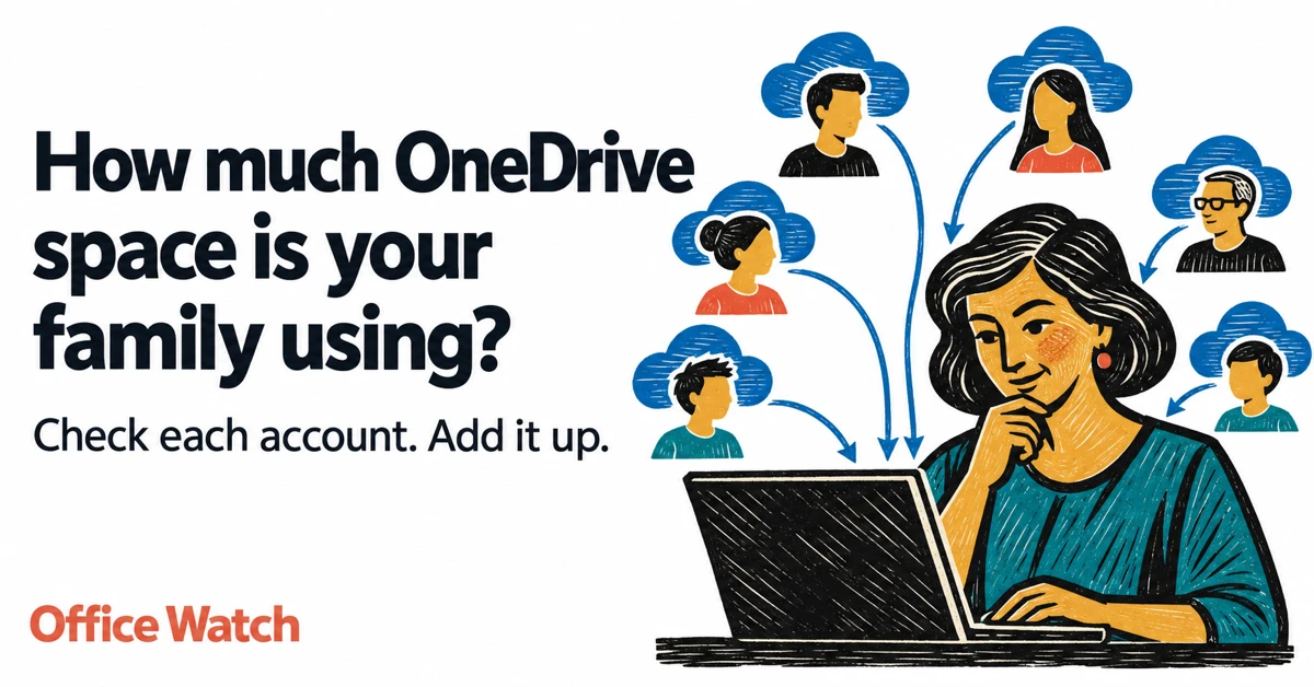 How to count up total Onedrive use