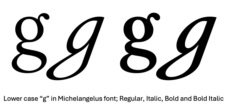 Lowercase "g" in Michelangelo font: regular, italic, bold, and bold italic styles. : Office-Watch.com