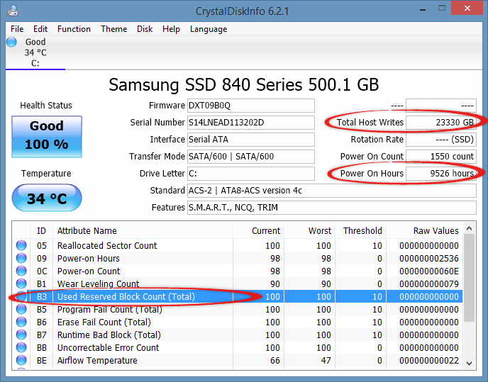 Compare your SSD with an endurance test