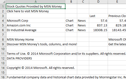 Msn Money Stock Quotes