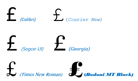 Pound Sterling £ currency symbol in different fonts