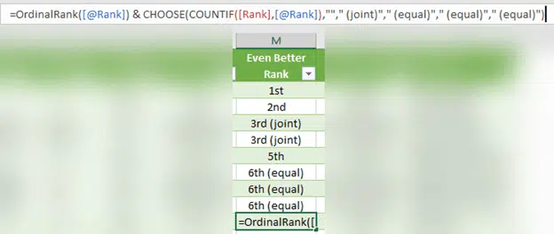 Mastering Excel Ordinal Rank: Joint and Equal Results Made Easy ...