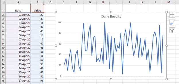 moving-average-in-excel-charts-office-watch