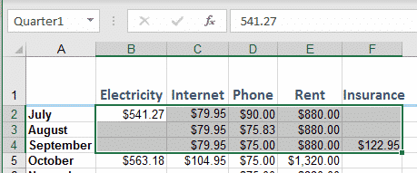 Named Ranges And Objects In The Excel Name Box Office Watch