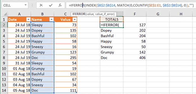 Three Ways To Make A Unique List In Excel The Hard Way And The New Way Office Watch