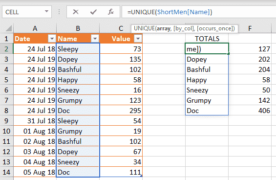 Three Ways To Make A Unique List In Excel The Hard Way And The New Way Office Watch