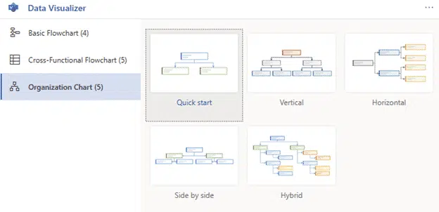 Visio Data Visualizer converts Excel into a diagram - Office Watch
