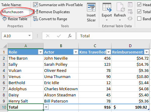 What Are Excel Tables And Why You Should Use Them Office Watch