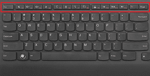 microsoft keyboard function keys